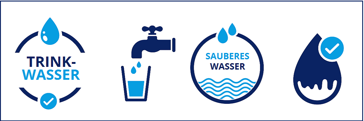 Trinkwasser - Icons Vier Symbolicons für Trinkwasser nebeneinander