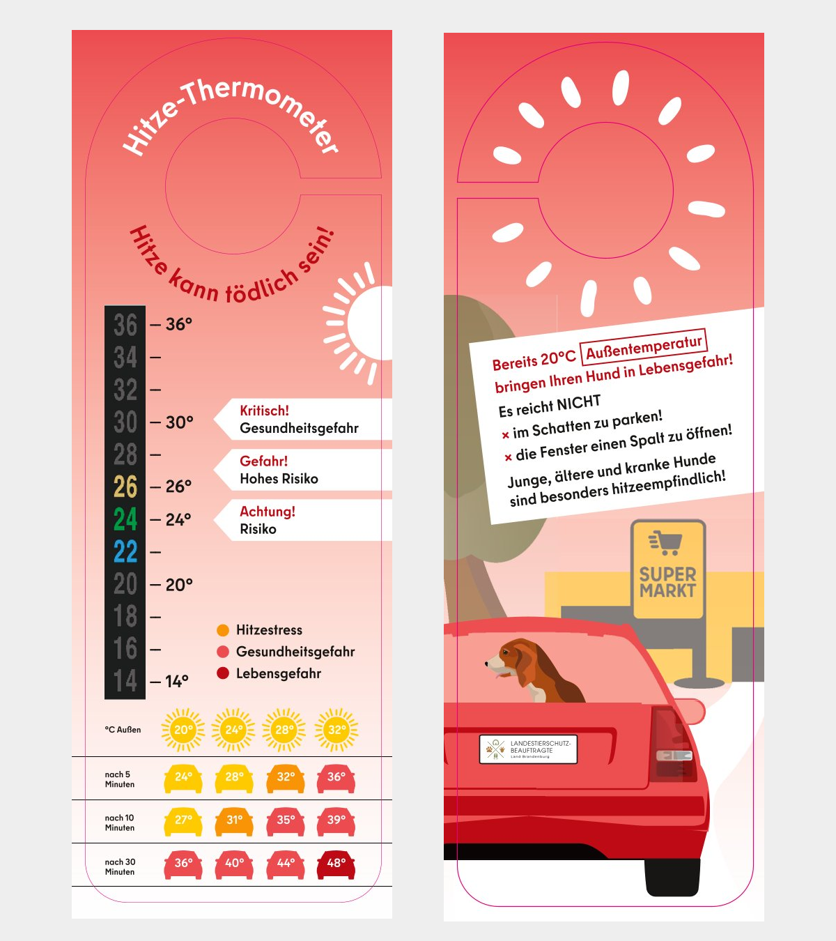 Thermokarte Vorschaubild der Thermokarte, die die Auswirkung von Hitze aufzeigt.