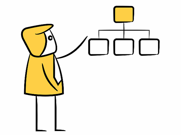 Geschäftsmann und Organigramm - grafische Darstellung