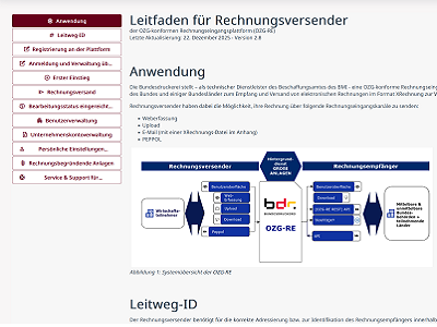 zum OZG-RE Leitfaden https://xrechnung-bdr.de/edi/auth/Help