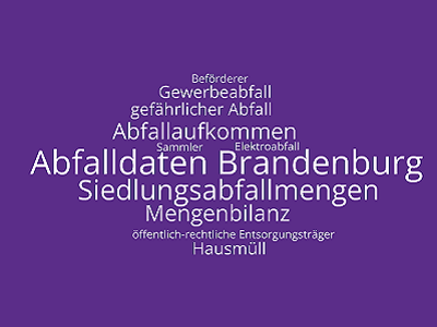 https://mluk.brandenburg.de/mluk/de/ueber-uns/oeffentlichkeitsarbeit/veroeffentlichungen/detail/~17-02-2022-immissionsschutzberichte