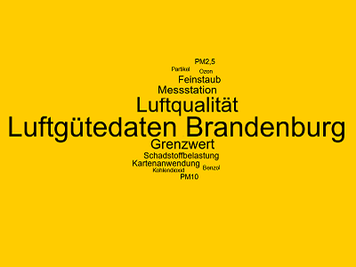 Wortwolke Luftgütedaten mit den Begriffen: Luftqualität, Schadstoffbelastung, Messstation, Grenzwert, Kohlendioxid, Ozon, Benzohl