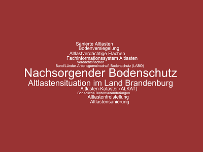 Wortwolke Nachsorgender Bodenschutz mit den Begriffen: Altlastensituation, Altlastenkataster, Altlastensanierung, Altlasenfreistellung, 